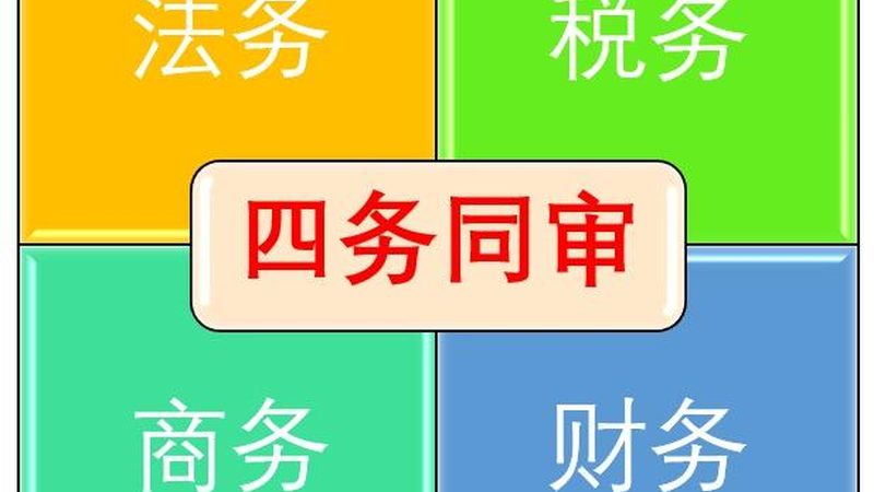 企业注销许可证，这些注意事项你了解吗？**